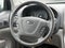 2012 Kia Sedona EX